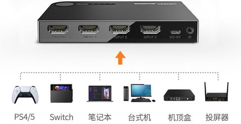 揭秘電腦神器 從軟硬件層面升級你的數(shù)字生活