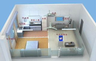 賽億科技與奧芯軟件 物聯(lián)網(wǎng)應(yīng)用技術(shù)下的控制板開發(fā)與電子產(chǎn)品方案全解析