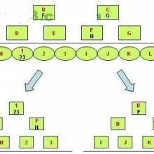 深圳 中國軟件開發的創新高地